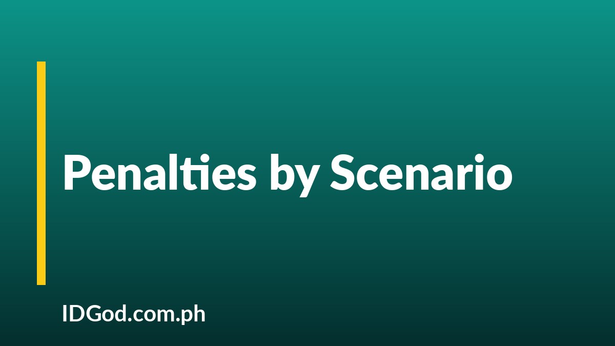Fake ID Penalties by Scenario: Bars, Traffic Stops, and Airports